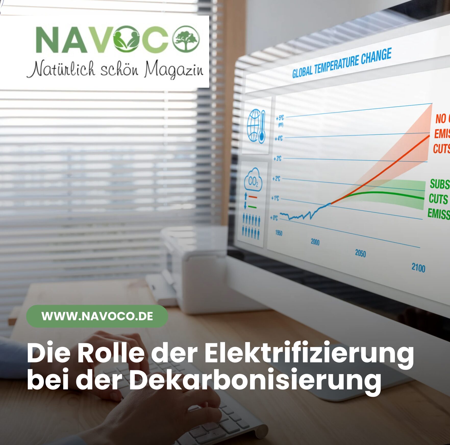 Die Rolle der Elektrifizierung bei der Dekarbonisierung